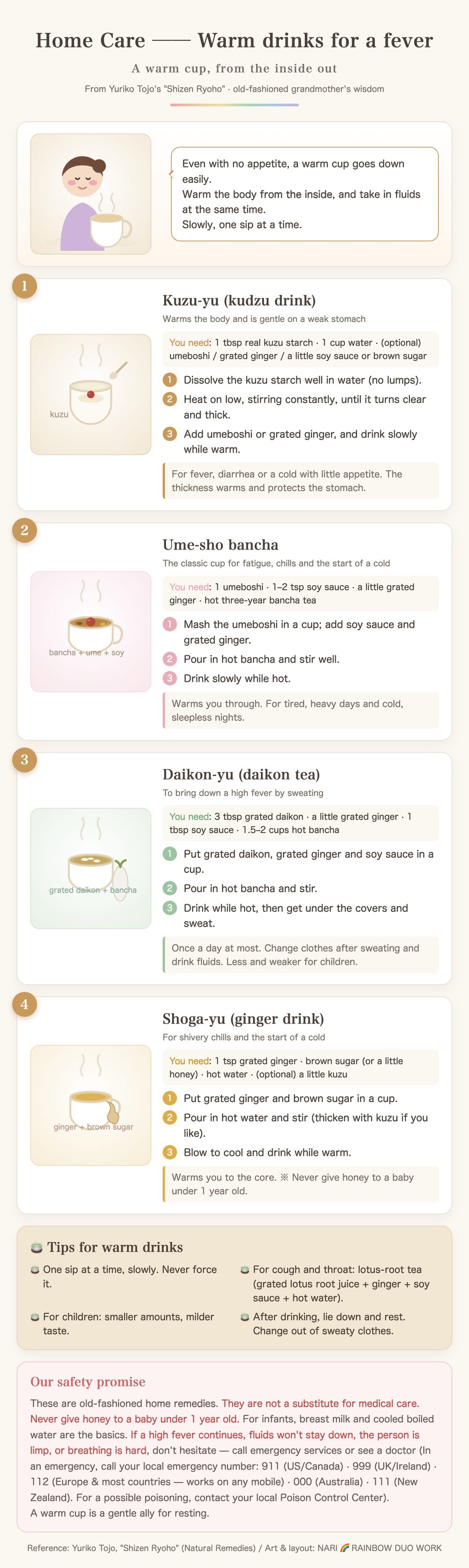 3. Warm drinks for a fever