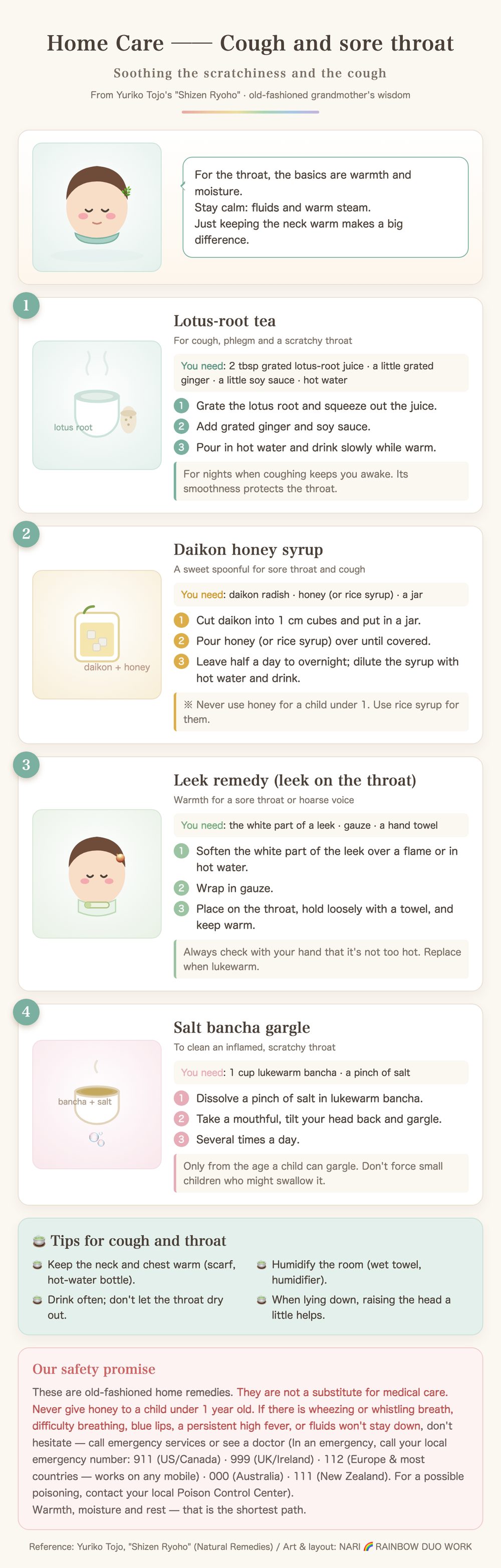 4. Cough & sore throat