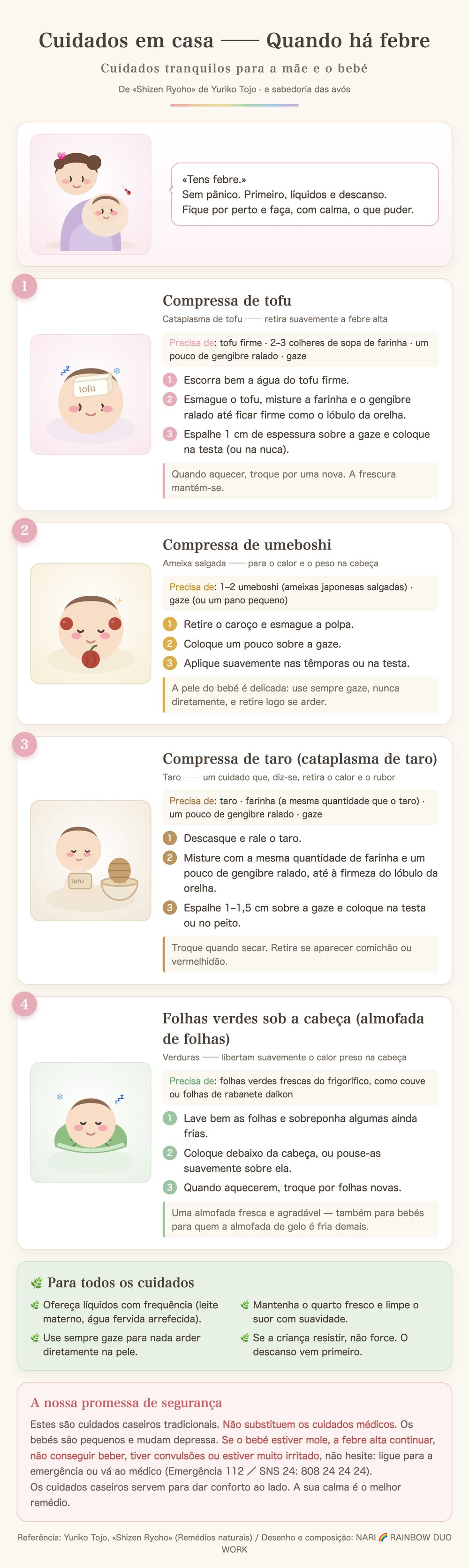 1. Febre ── bebé e mãe