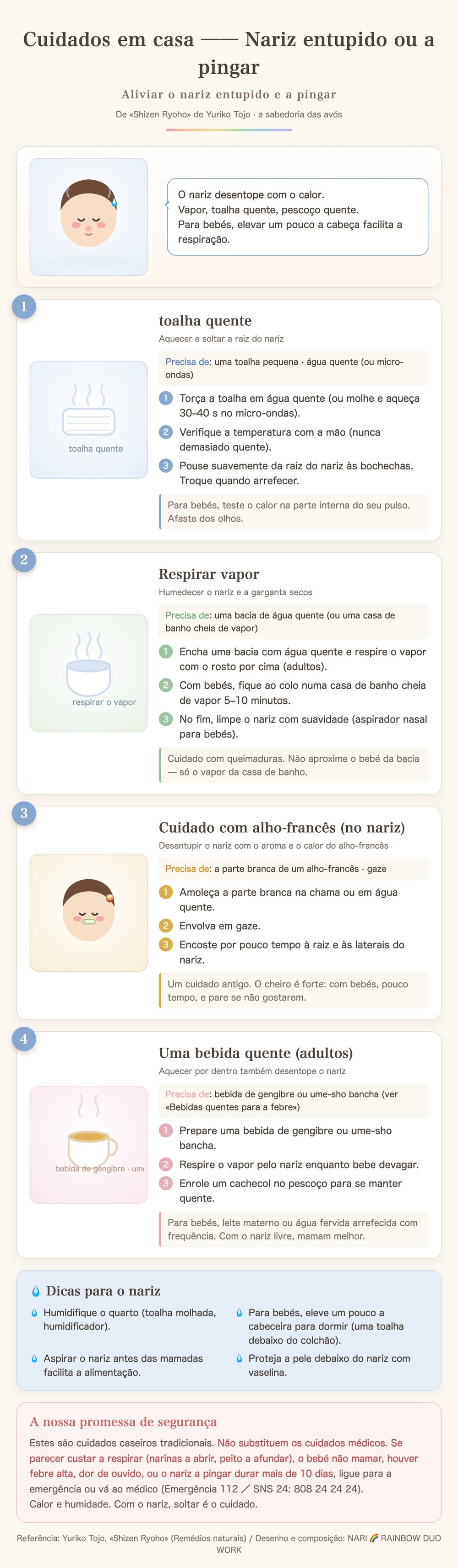 6. Nariz entupido ou a pingar