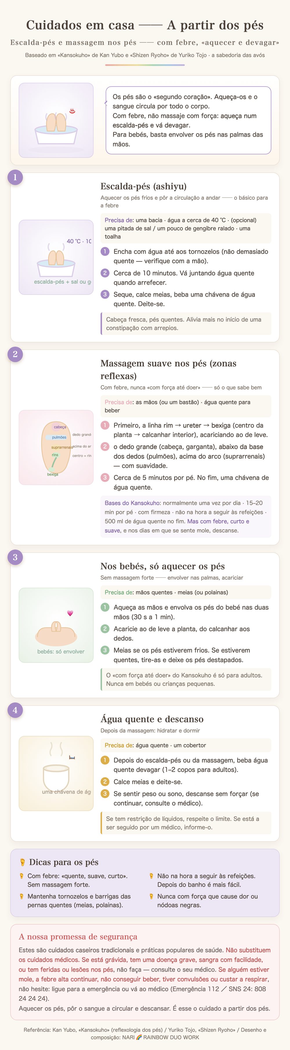 10. A partir dos pés