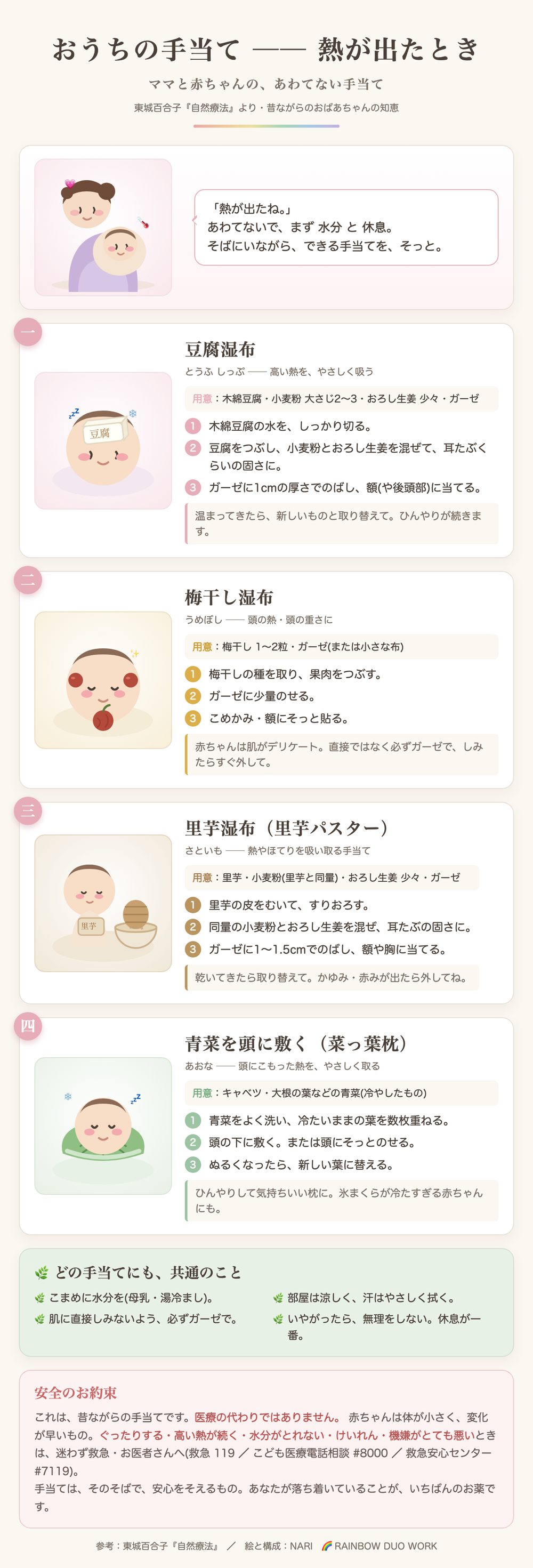 熱が出たときの手当て（赤ちゃん・ママ）：豆腐湿布、梅干し湿布、里芋湿布、青菜を頭に敷く。安全のお約束つき
