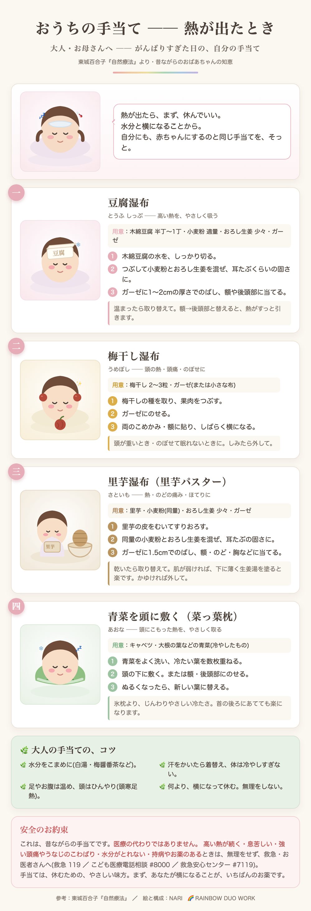 熱が出たときの手当て（大人）：豆腐湿布、梅干し湿布、里芋パスター、菜っ葉枕