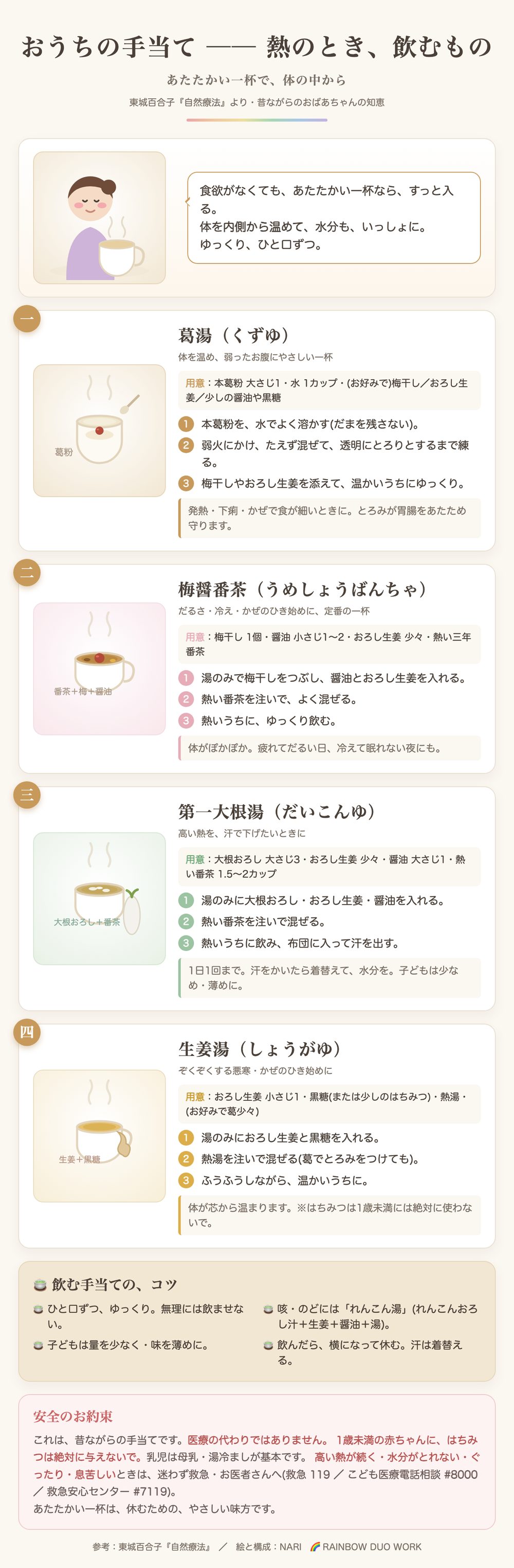熱のときに飲むもの：葛湯、梅醤番茶、第一大根湯、生姜湯、れんこん湯