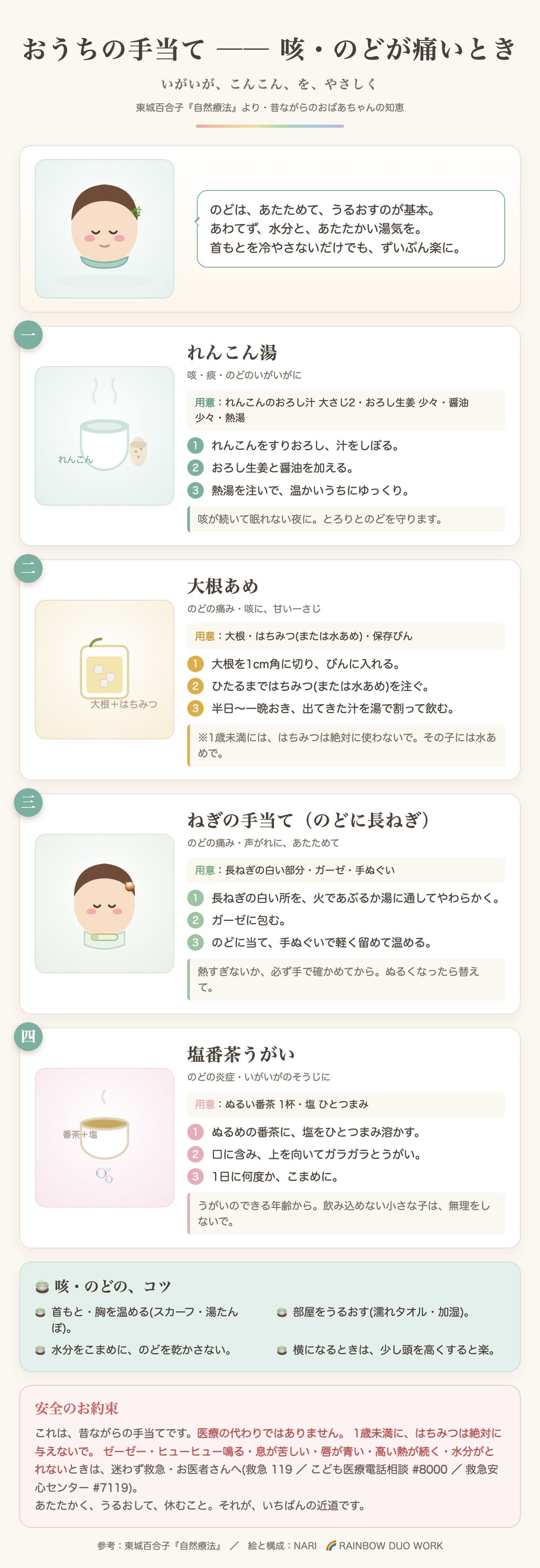 咳・のどの手当て：れんこん湯、大根あめ、ねぎの手当て、塩番茶うがい