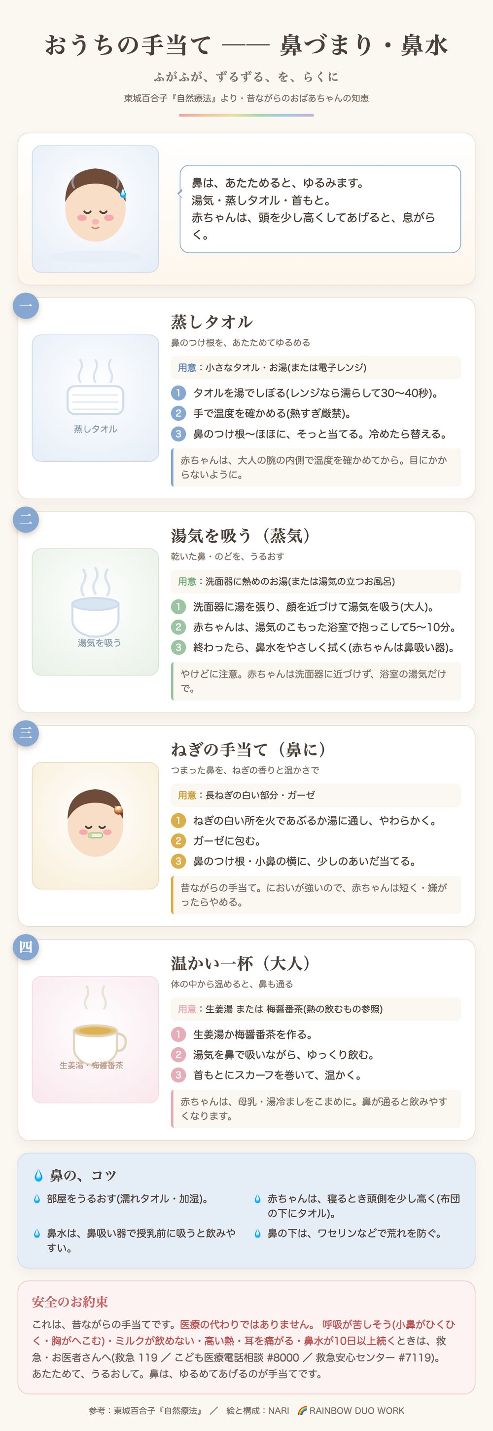 鼻の手当て：蒸しタオル、湯気を吸う、ねぎの手当て、温かい一杯