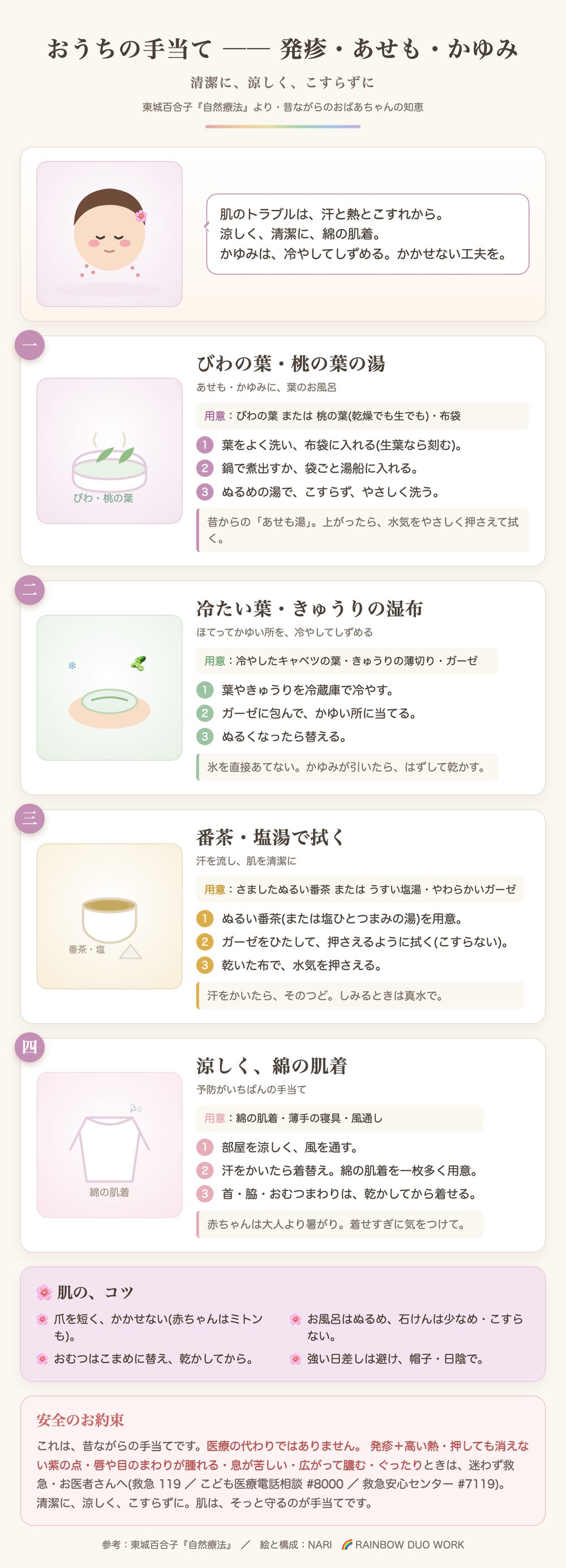 肌の手当て：びわの葉・桃の葉の湯、冷たい葉・きゅうりの湿布、番茶・塩湯で拭く、涼しく綿の肌着