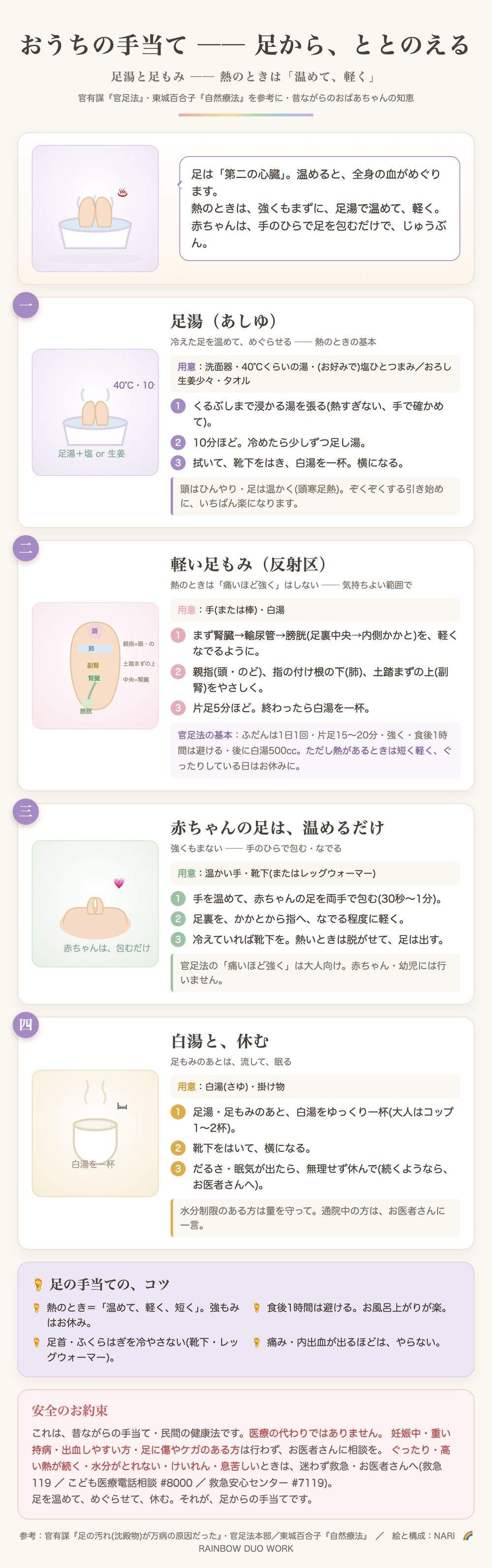 足からの手当て：足湯、軽い足もみ（反射区）、赤ちゃんの足は温めるだけ、白湯と休む。熱のときは温めて軽く短く